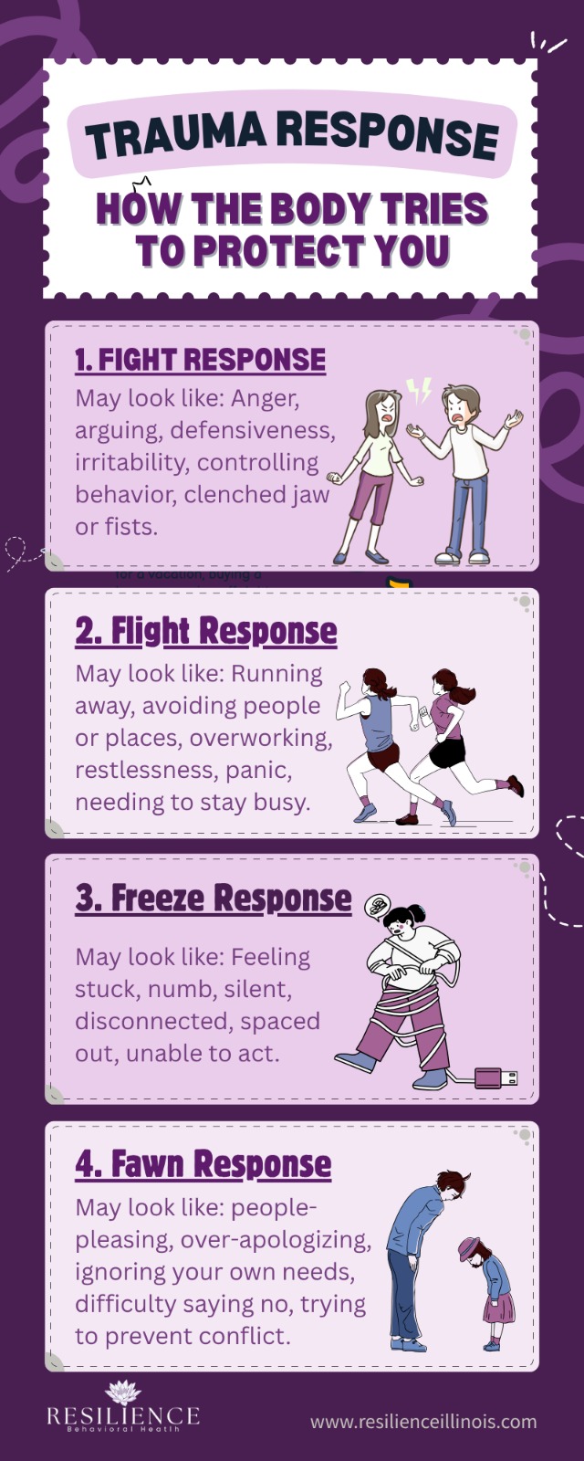 Infographic titled Trauma Response: How the Body Tries to Protect You details trauma-related fight, flight, freeze, and fawn responses with brief descriptions and illustrations for each. Colors: purple, white, and blue.